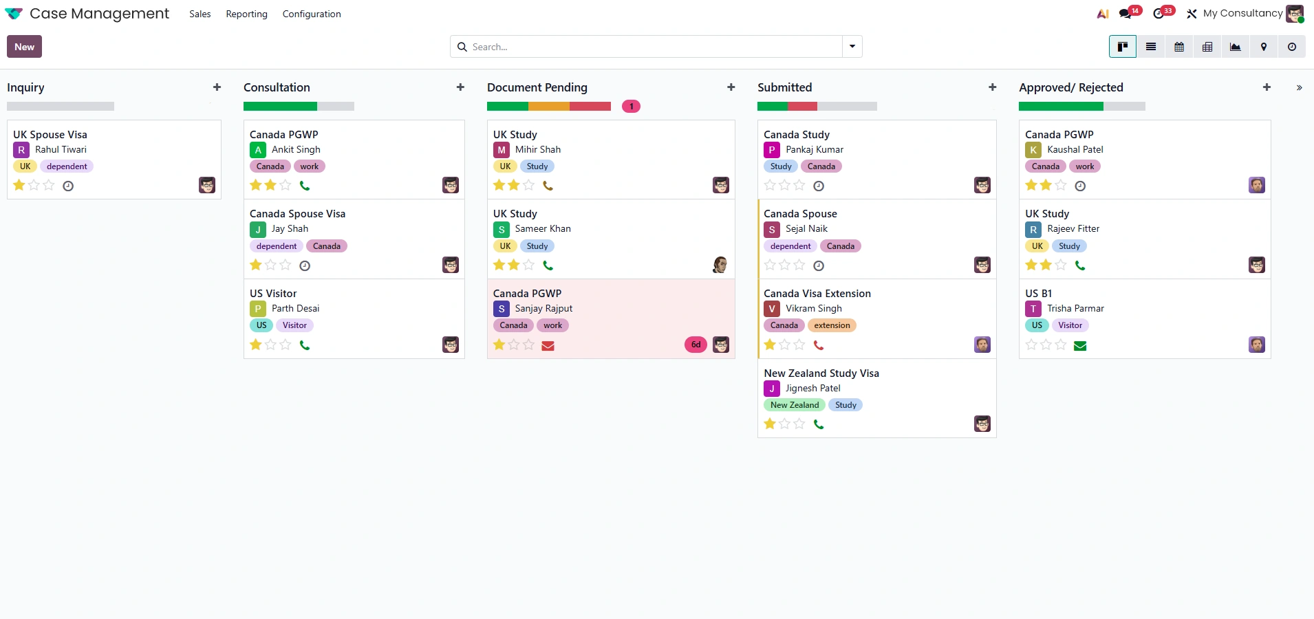 screenshot of case management for visa consultancy case management for visa consultancy